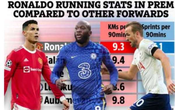 Ronaldovi podaci o trčanju nisu loši, a mogu se usporediti s Lukakuom Kaneom